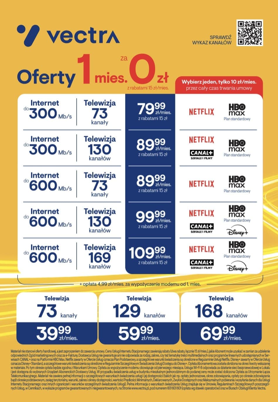 Oferta Vectra - Pakiety